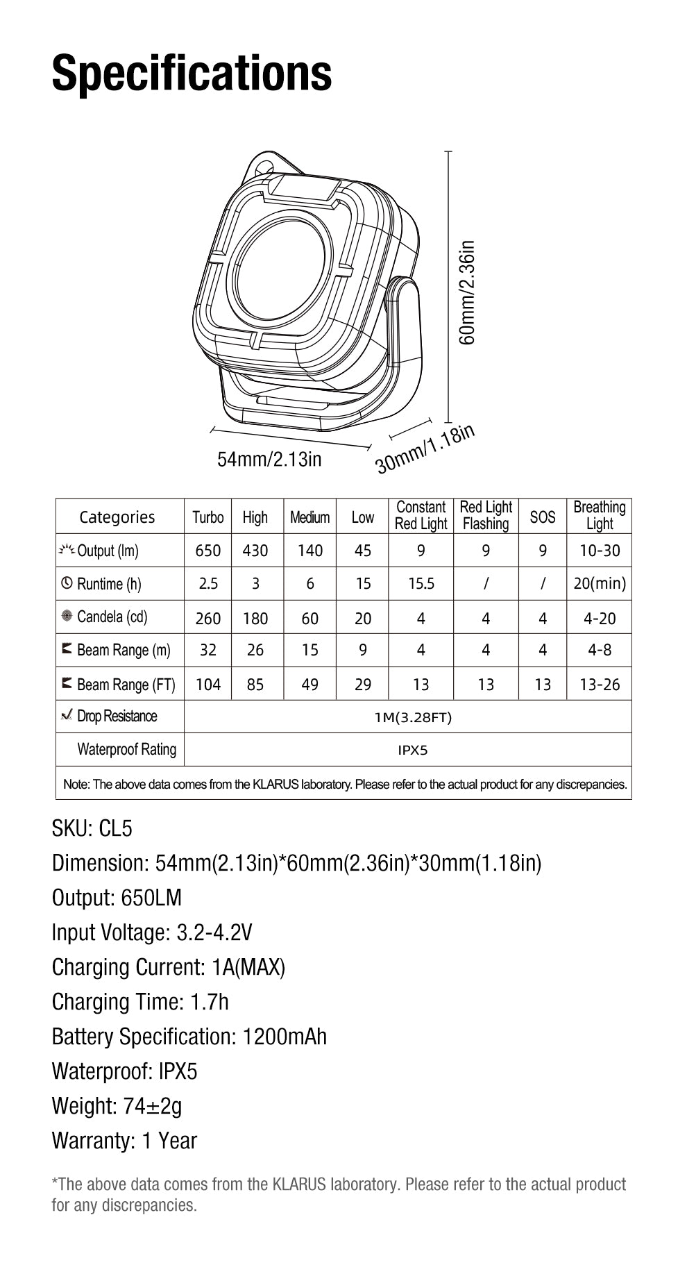 “Klarus CL5 multifunctional mini camping lantern – Compact rechargeable outdoor lantern with options”