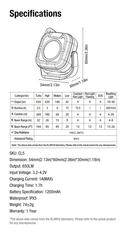 “Klarus CL5 multifunctional mini camping lantern – Compact rechargeable outdoor lantern with options”