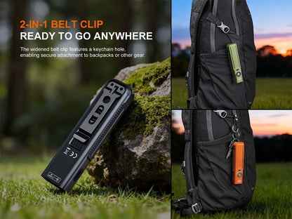 “Fenix E06R Pro 1600 lumens LED flashlight – Compact rechargeable EDC torch”