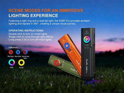 “Fenix E06R Pro 1600 lumens LED flashlight – Compact rechargeable EDC torch”