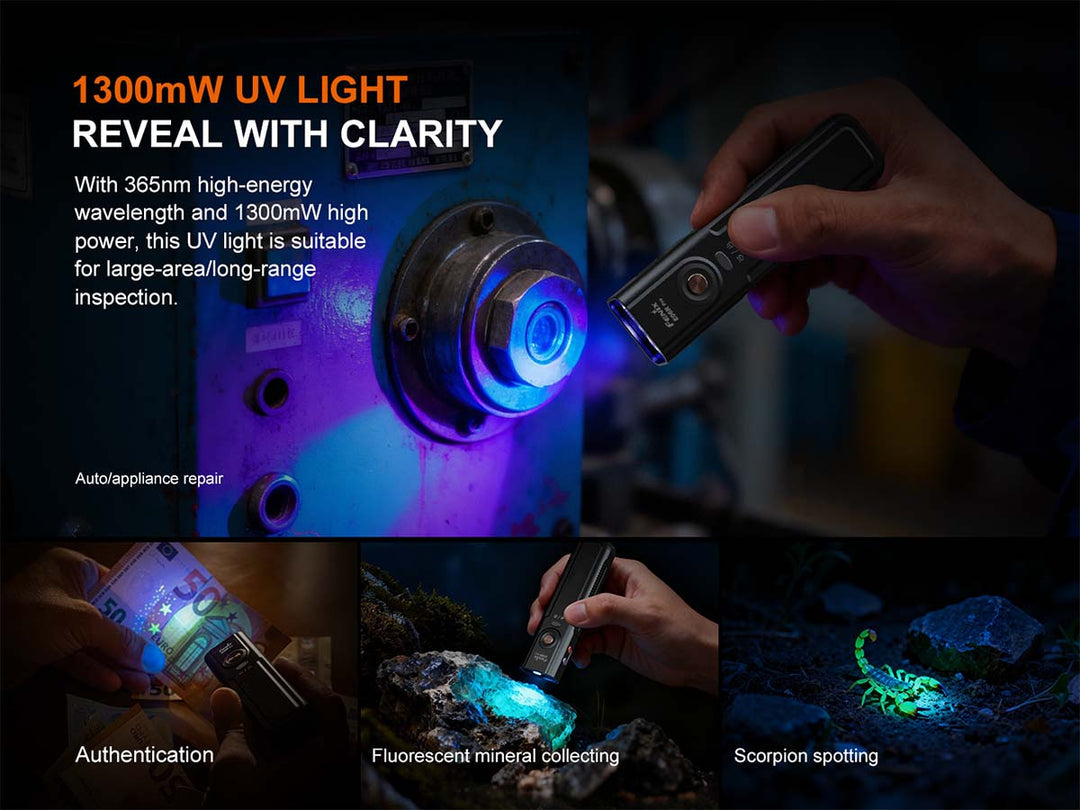 “Fenix E06R Pro 1600 lumens LED flashlight – Compact rechargeable EDC torch”