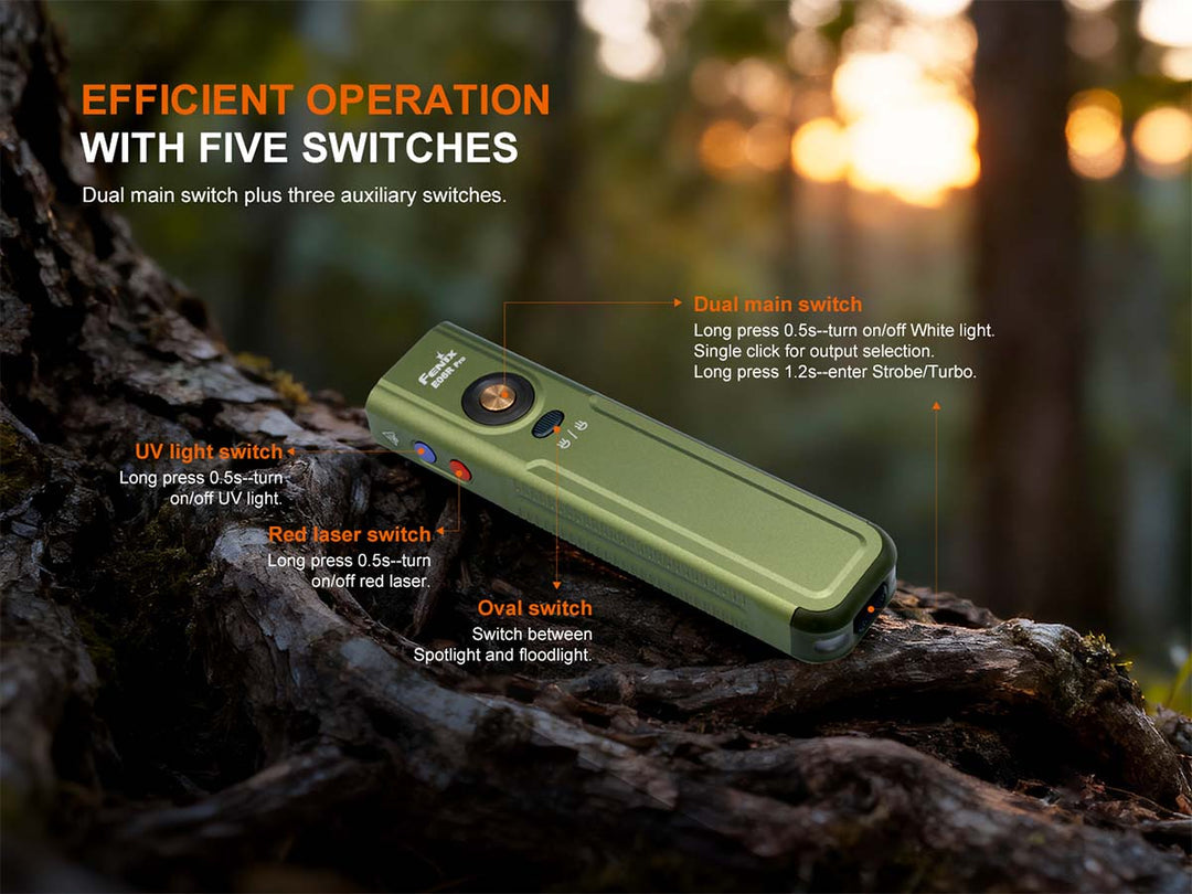 “Fenix E06R Pro 1600 lumens LED flashlight – Compact rechargeable EDC torch”