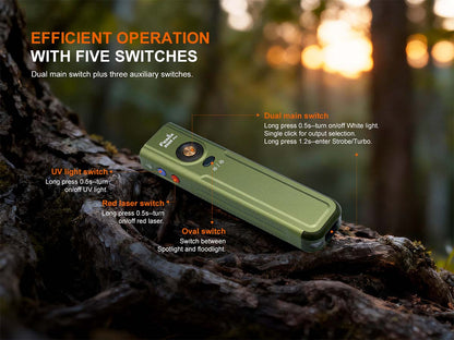 “Fenix E06R Pro 1600 lumens LED flashlight – Compact rechargeable EDC torch”