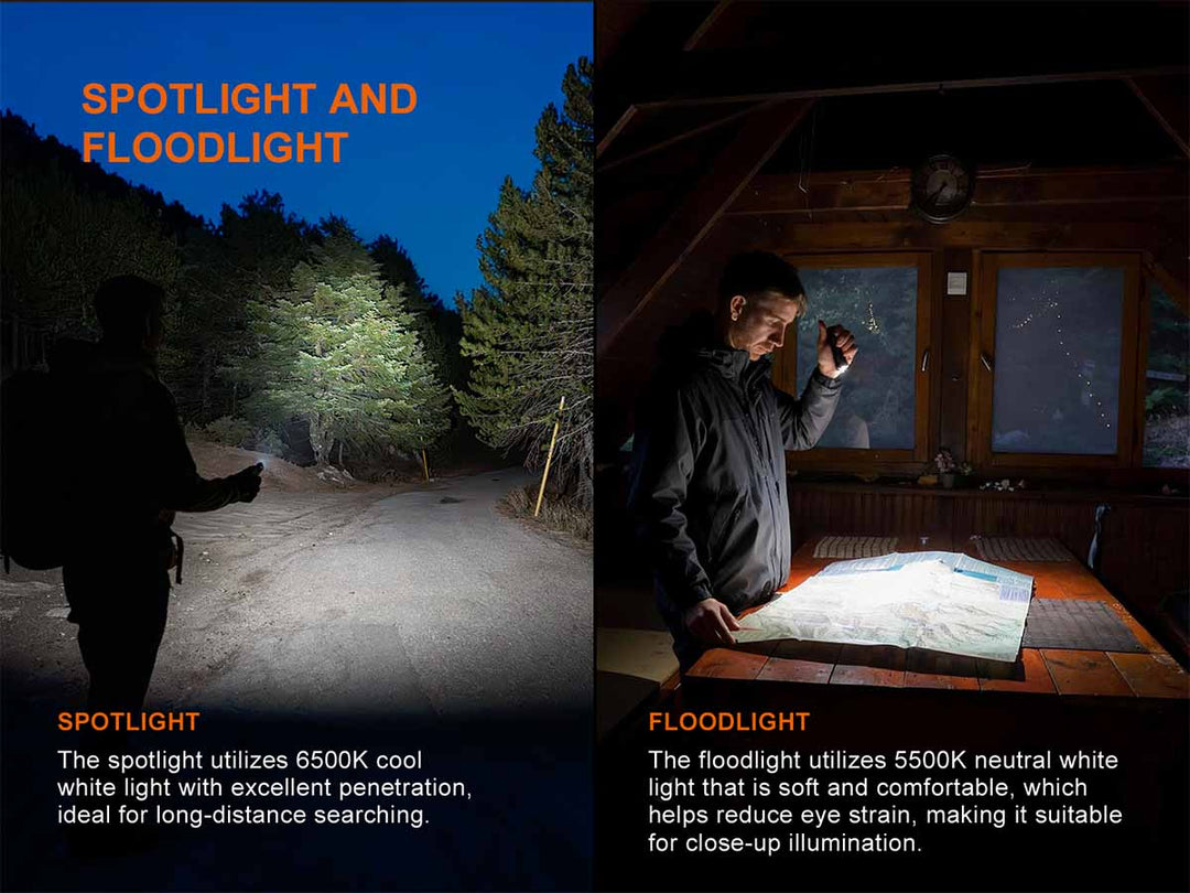 “Fenix E06R Pro 1600 lumens LED flashlight – Compact rechargeable EDC torch”