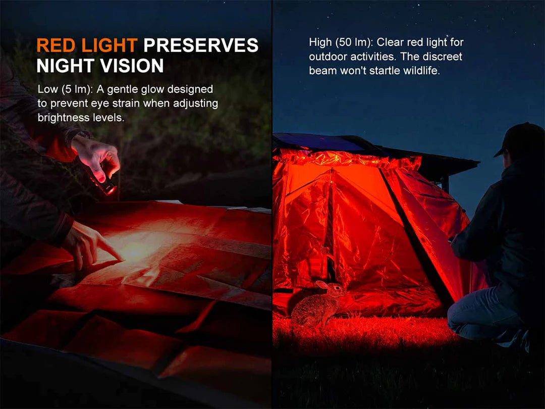 Fenix E08R UE – Flat EDC Flashlight with Green Laser, Body Lights &amp; Digital Dice - Options