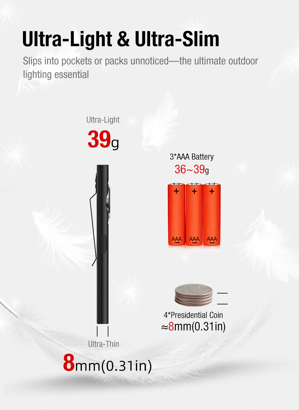 “Klarus E5 Plus ultra-slim tactical EDC flashlight – Compact everyday carry torch”