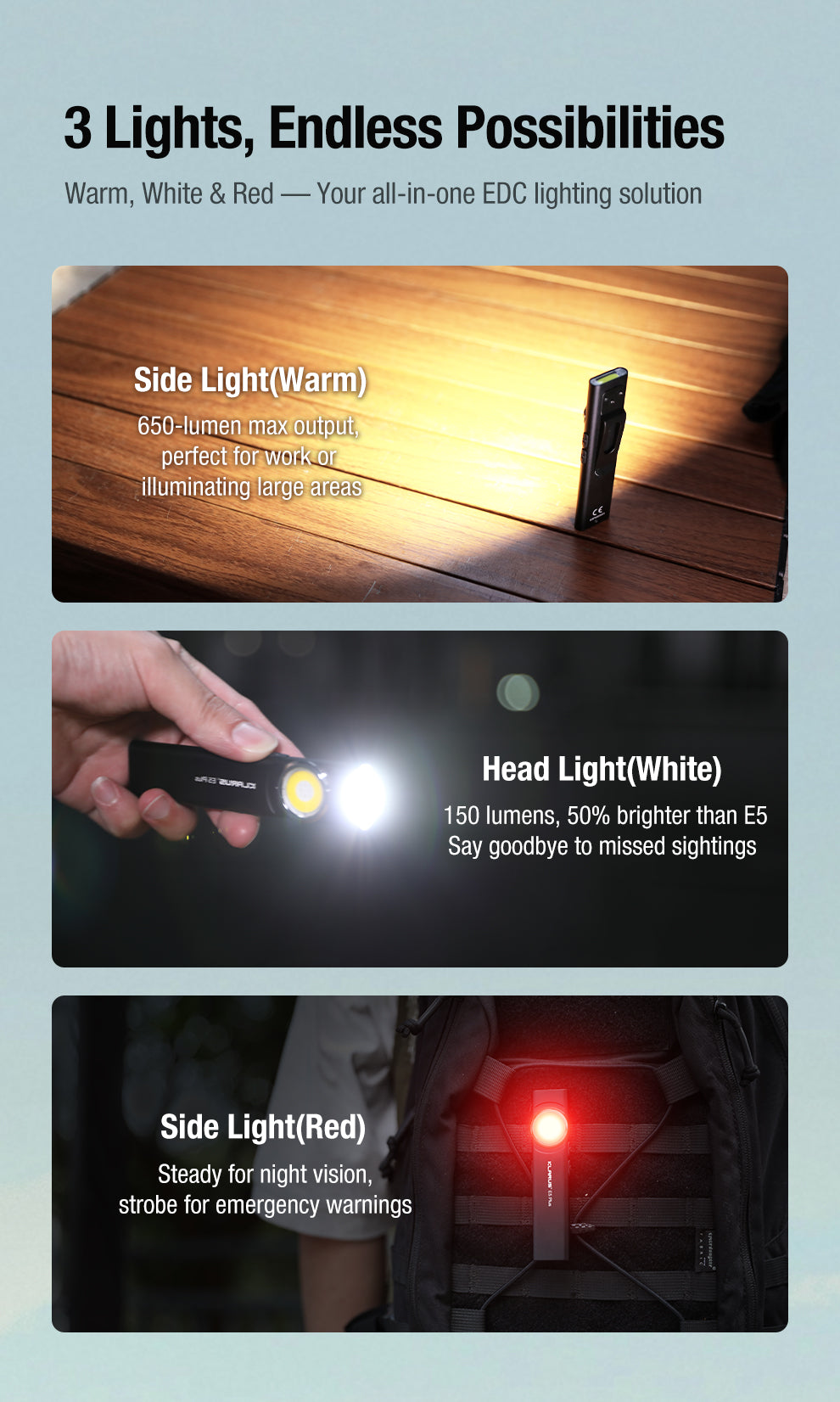 Klarus E5 Plus Ultra Slim Tactical EDC Flashlight - Options