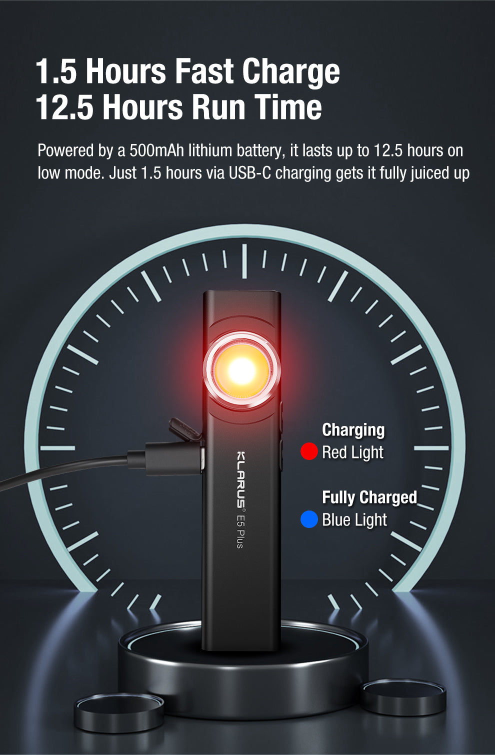 Klarus E5 Plus Ultra Slim Tactical EDC Flashlight - Options