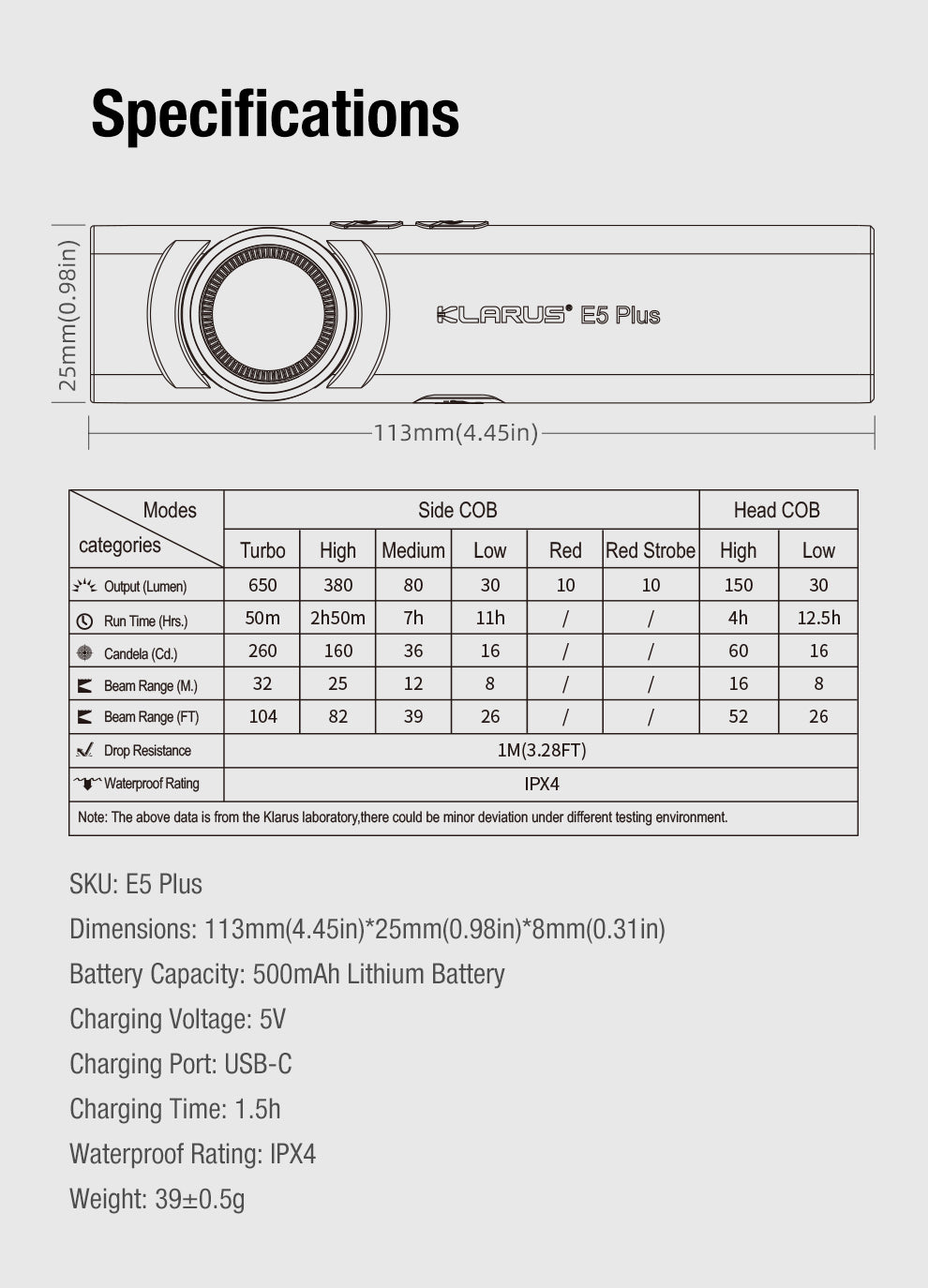 “Klarus E5 Plus ultra-slim tactical EDC flashlight – Compact everyday carry torch”