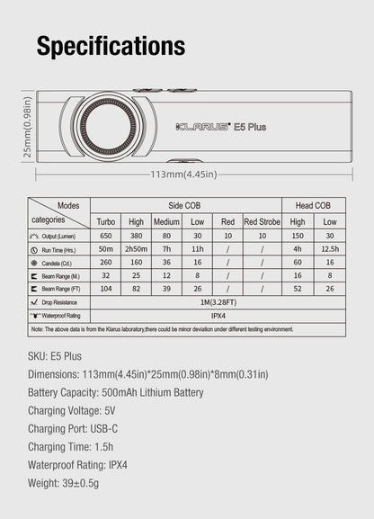 “Klarus E5 Plus ultra-slim tactical EDC flashlight – Compact everyday carry torch”