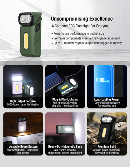 Klarus E8 Triple Light Tactical EDC Flashlight - Options