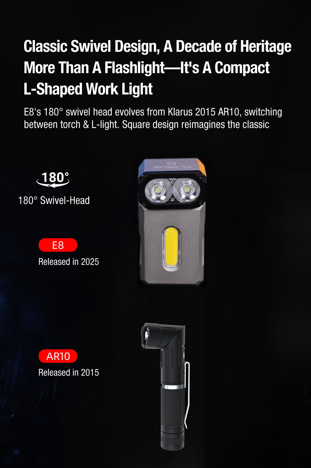 Klarus E8 Triple Light Tactical EDC Flashlight - Options