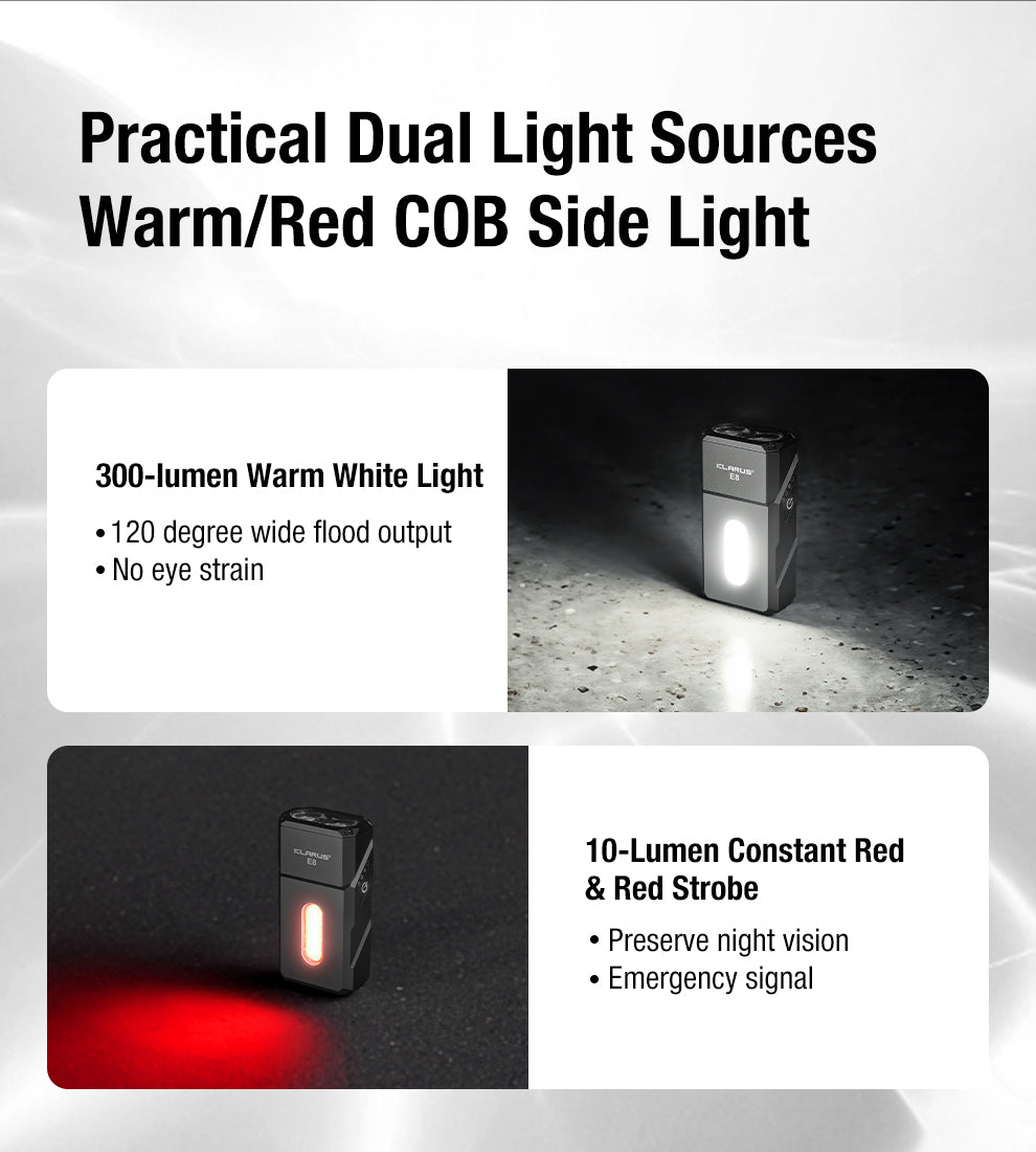 Klarus E8 Triple Light Tactical EDC Flashlight - Options