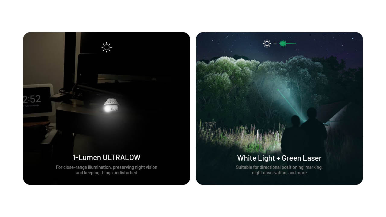 Nitecore EDC17 1500 Lumen Rechargeable EDC Flashlight