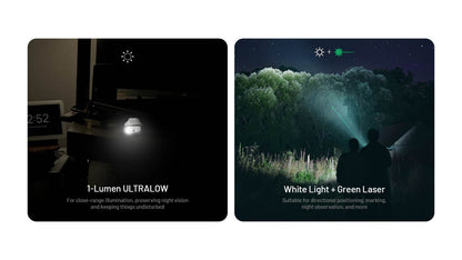 Nitecore EDC17 1500 Lumen Rechargeable EDC Flashlight