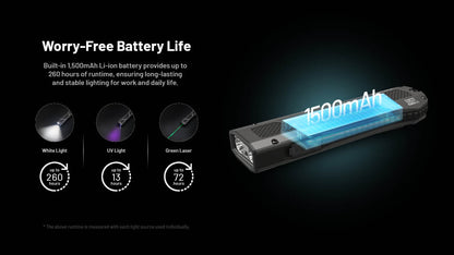 Nitecore EDC17 1500 Lumen Rechargeable EDC Flashlight