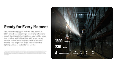 Nitecore EDC17 1500 Lumen Rechargeable EDC Flashlight