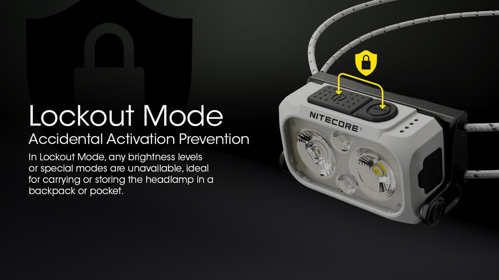 “Nitecore NU21 ultralight rechargeable headlamp – 360 lumen compact outdoor headlamp”