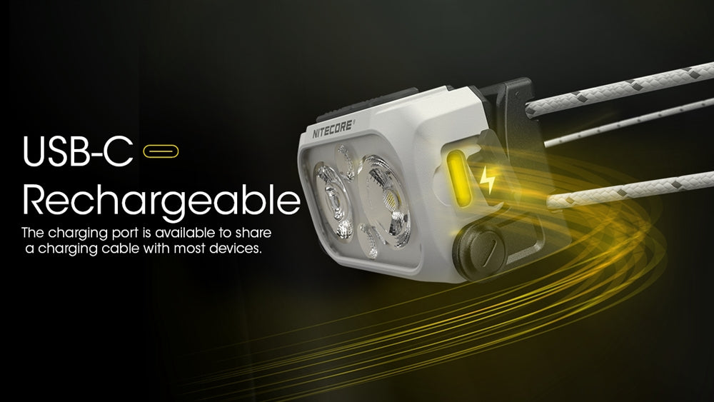 “Nitecore NU21 ultralight rechargeable headlamp – 360 lumen compact outdoor headlamp”