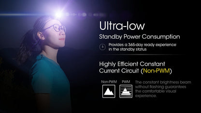 “Nitecore NU21 ultralight rechargeable headlamp – 360 lumen compact outdoor headlamp”