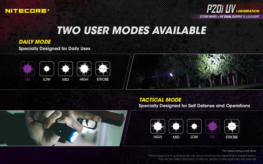 “Nitecore P20i 1800 lumen UV tactical flashlight – Rechargeable high-output duty torch”