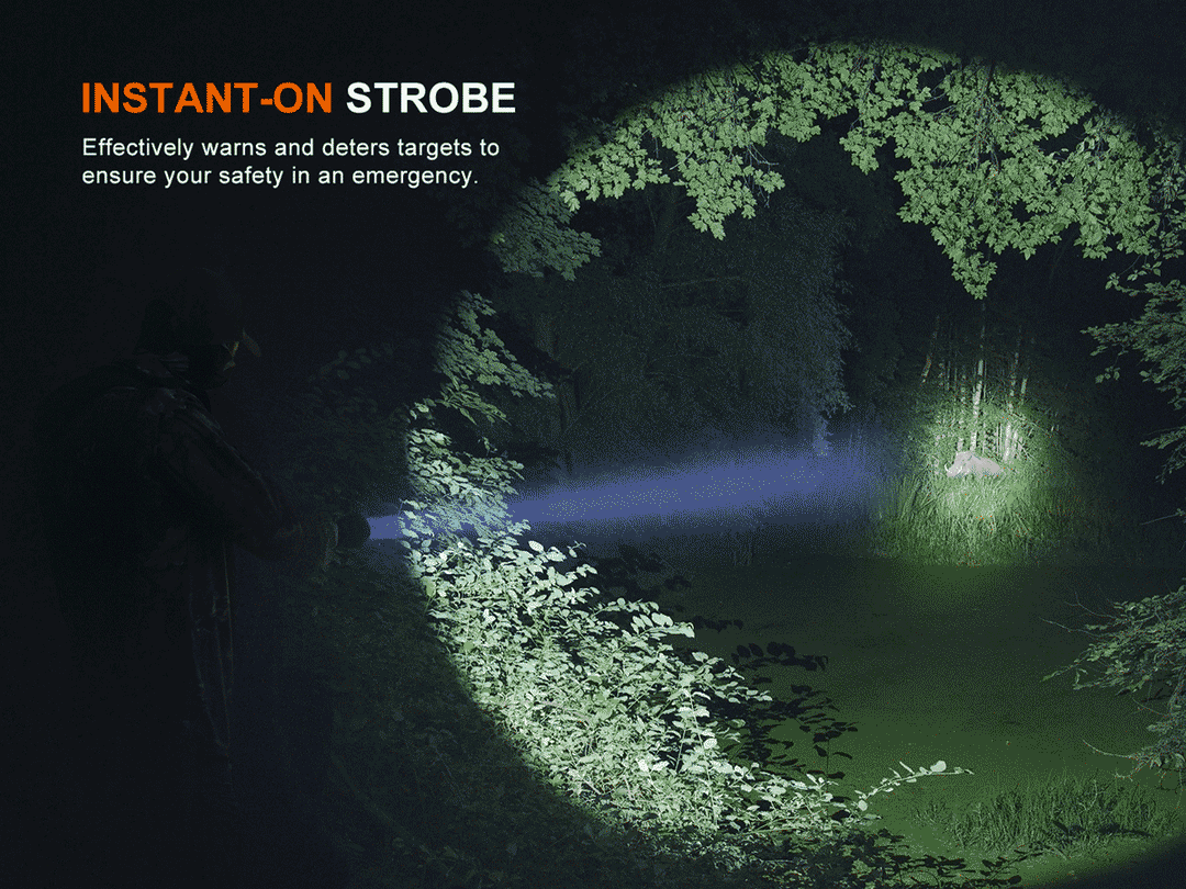 Fenix HT18R V2.0 LED Long-Range Rechargeable Flashlight