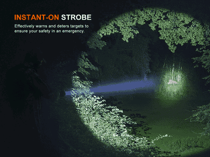 Fenix HT18R V2.0 LED Long-Range Rechargeable Flashlight