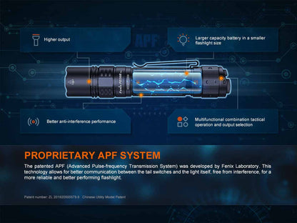 Fenix PD36R Pro compact rechargeable tactical LED flashlight with USB-C fast charging