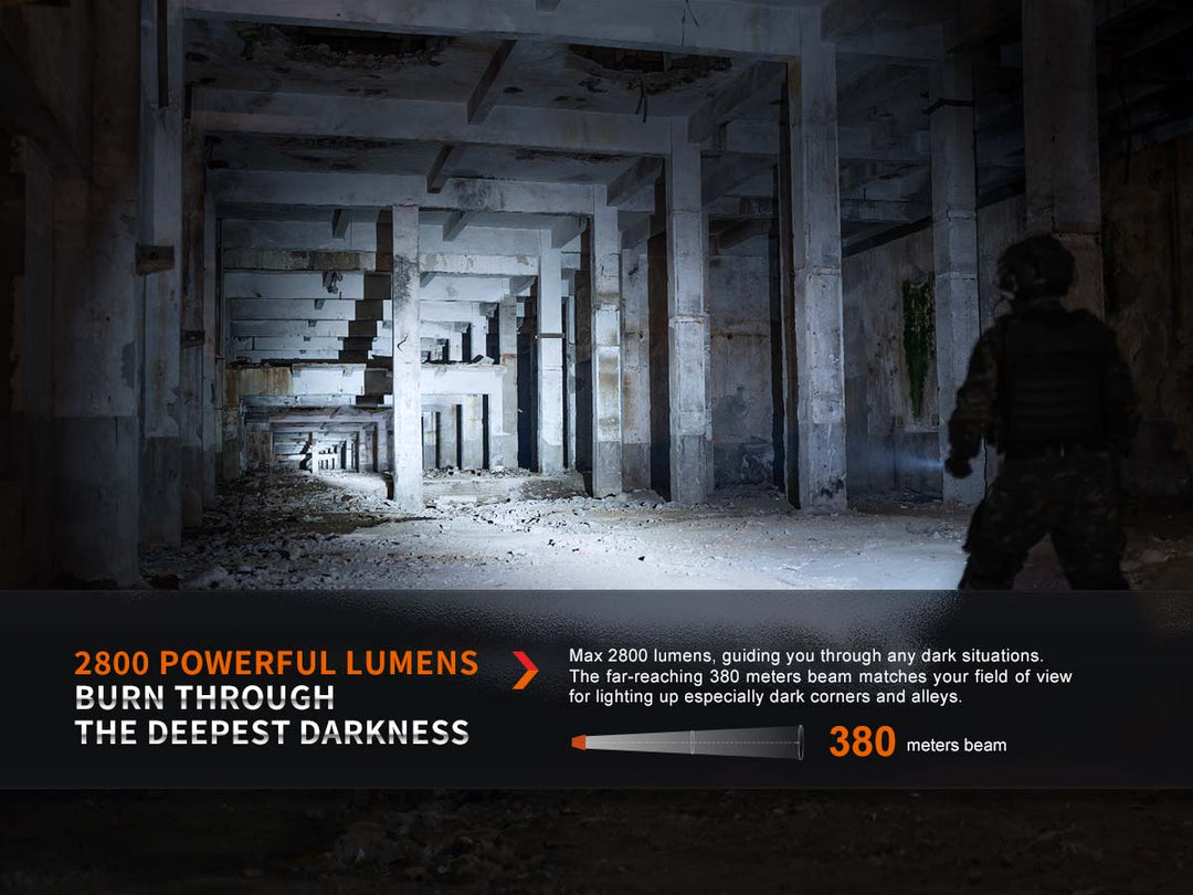 Fenix PD36R Pro compact rechargeable tactical LED flashlight with USB-C fast charging