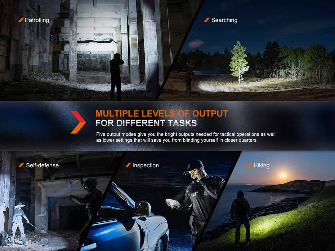 Fenix PD36R Pro compact rechargeable tactical LED flashlight with USB-C fast charging