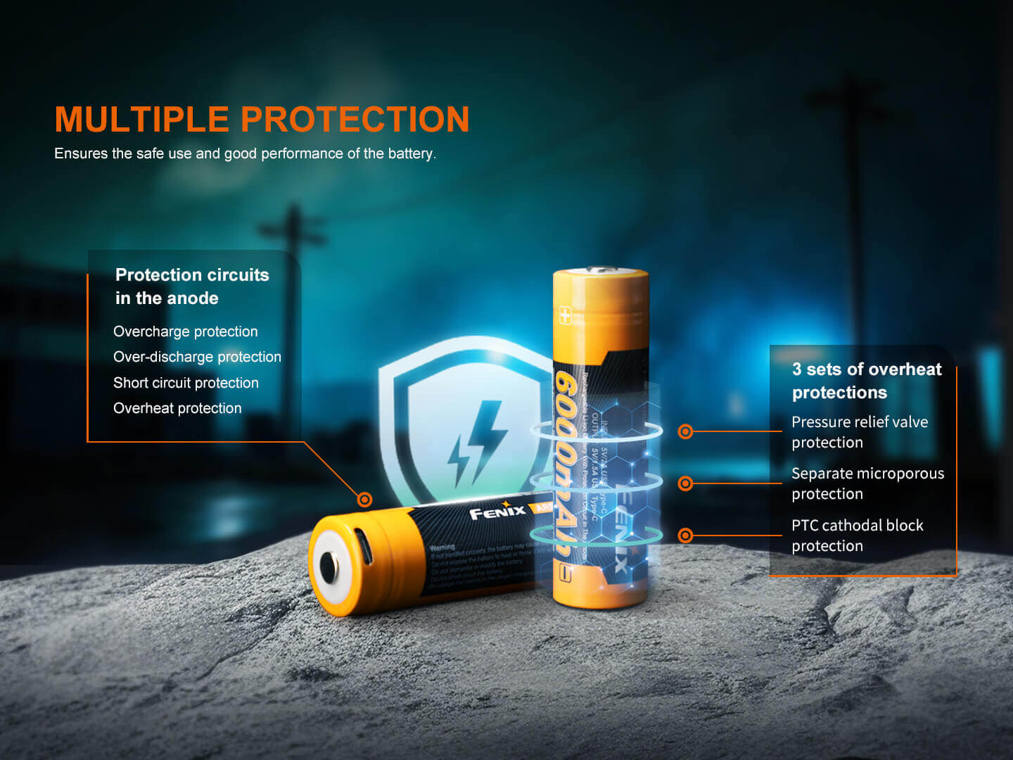 Fenix ARB-L21-6000B Li-ion Rechargeable Power Bank Battery