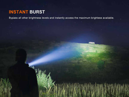 Fenix HT18R V2.0 LED Long-Range Rechargeable Flashlight