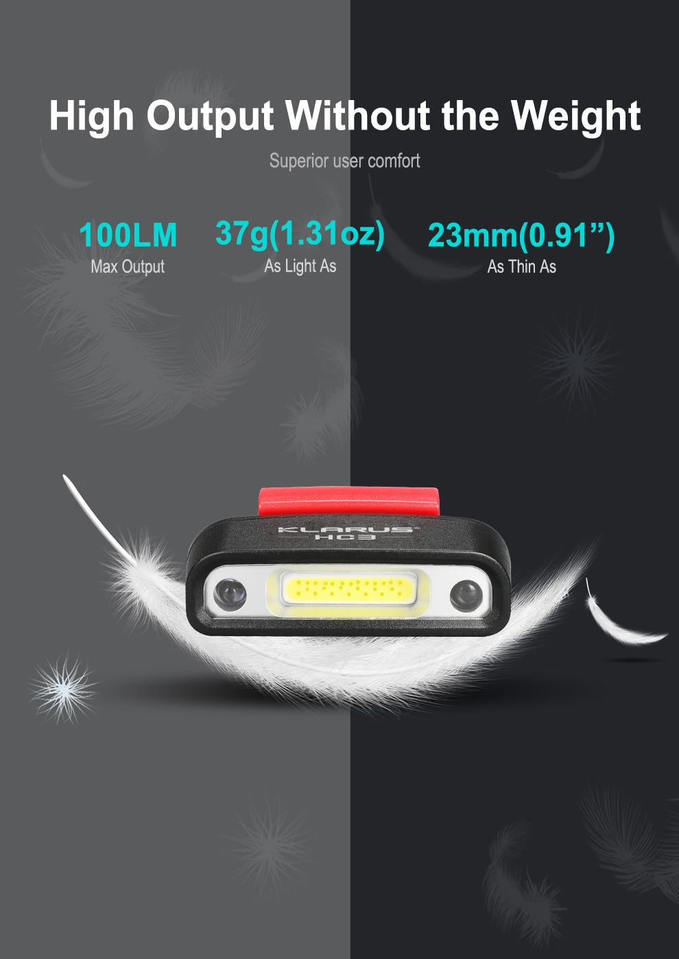 Klarus HC3 lightweight rechargeable headlamp – High performance LED headlamp for outdoor use