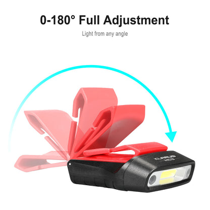 Klarus HC3 lightweight rechargeable headlamp – High performance LED headlamp for outdoor use