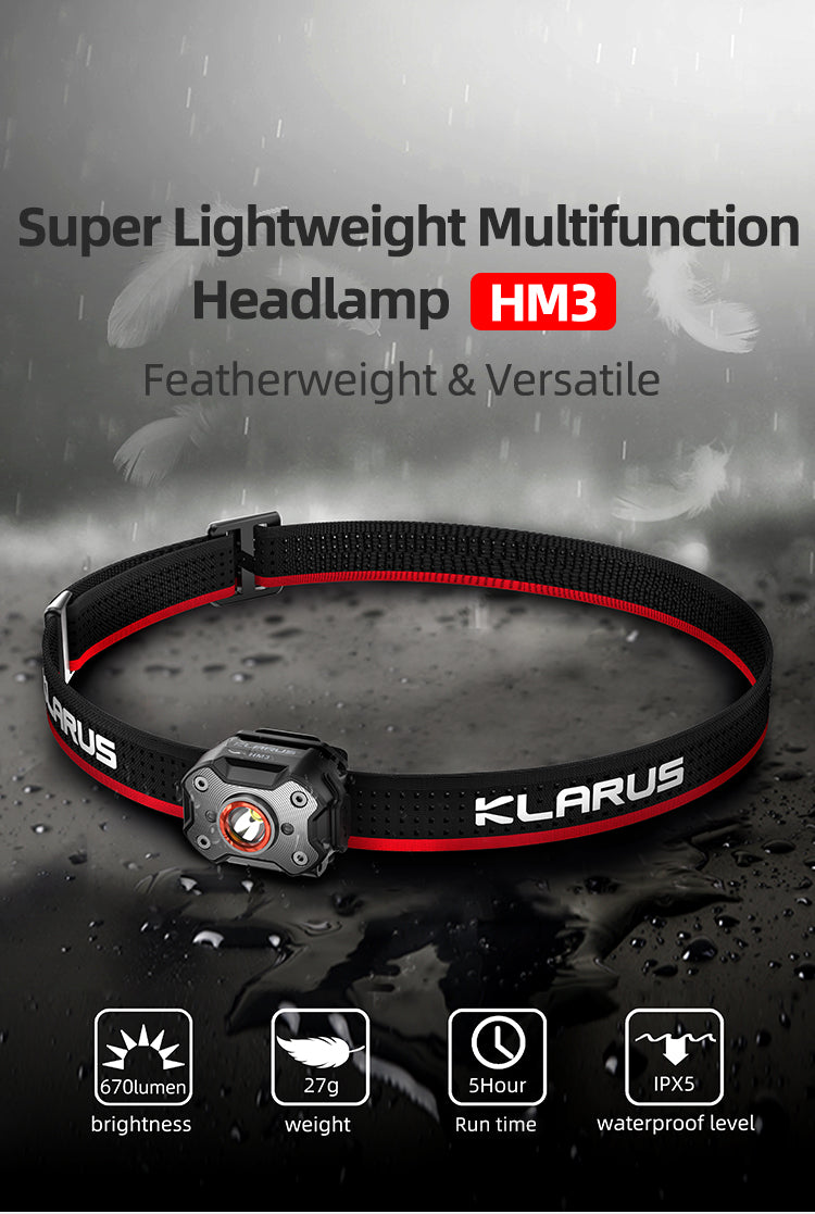 “Klarus HM3 smart-sensing micro LED headlamp – Lightweight rechargeable headlamp for outdoor use”