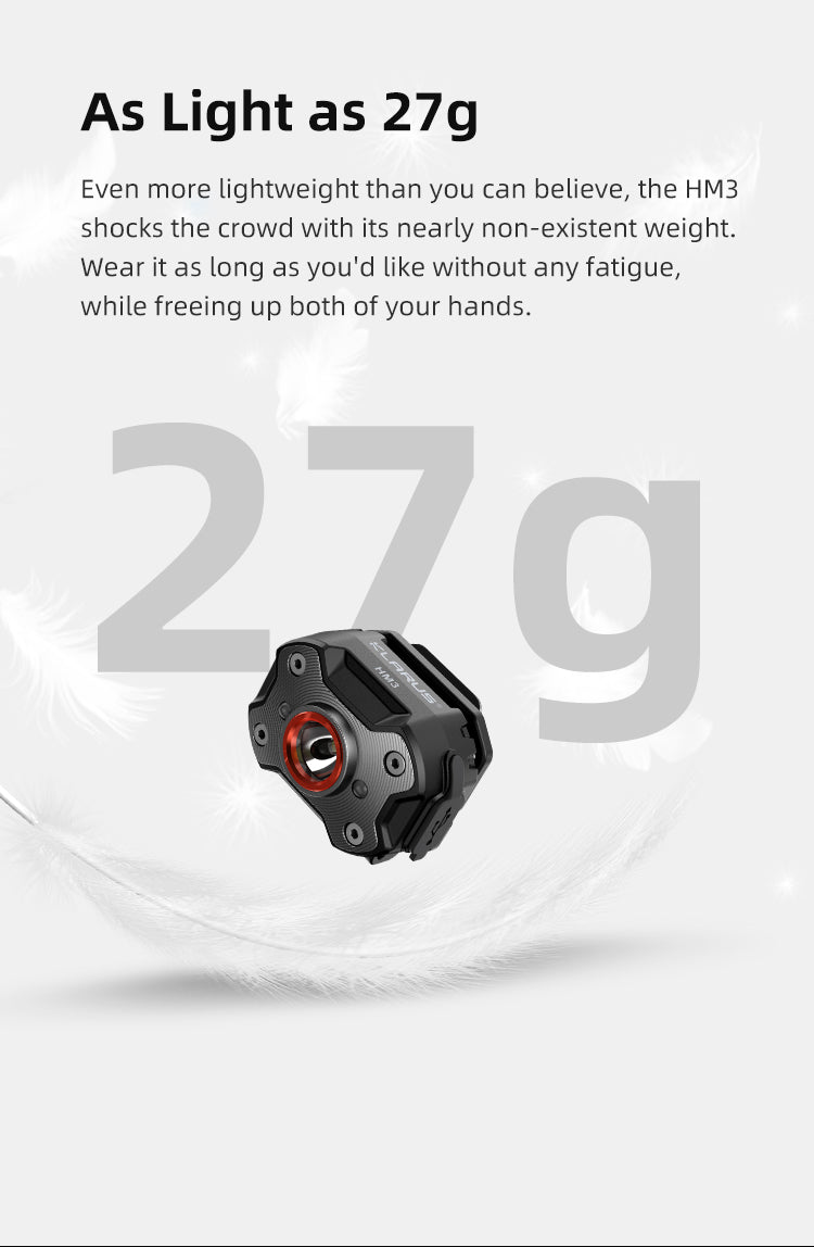 “Klarus HM3 smart-sensing micro LED headlamp – Lightweight rechargeable headlamp for outdoor use”