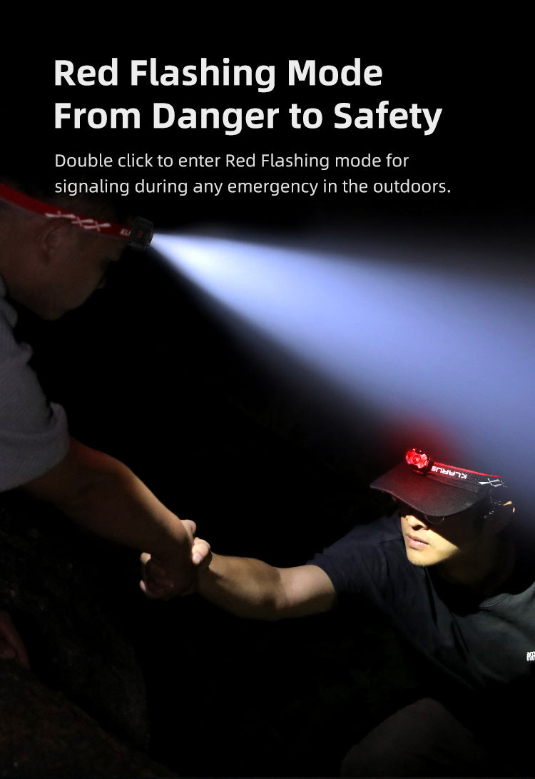 “Klarus HM3 smart-sensing micro LED headlamp – Lightweight rechargeable headlamp for outdoor use”