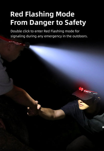 “Klarus HM3 smart-sensing micro LED headlamp – Lightweight rechargeable headlamp for outdoor use”