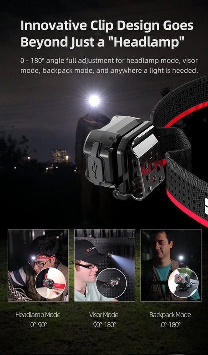 “Klarus HM3 smart-sensing micro LED headlamp – Lightweight rechargeable headlamp for outdoor use”