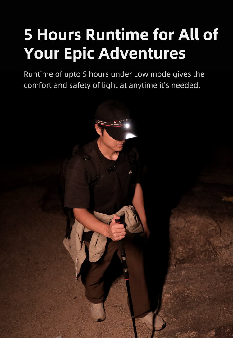 Klarus HM3 Smart-Sensing Micro LED Headlamp