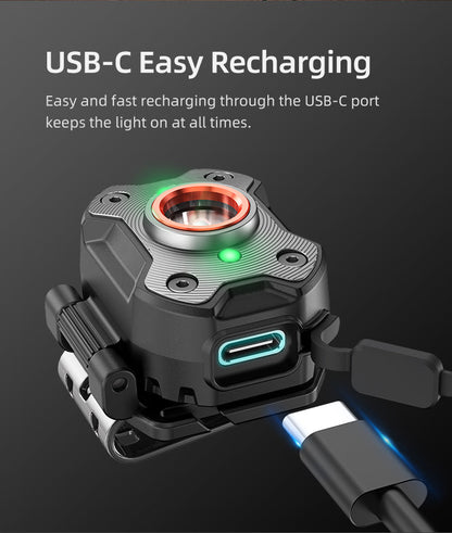 Klarus HM3 Smart-Sensing Micro LED Headlamp