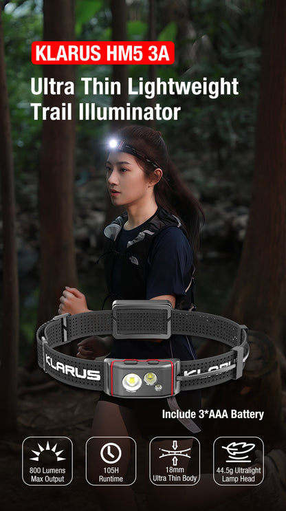 “Klarus HM5 triple light LED headlamp – High-output versatile rechargeable headlamp”