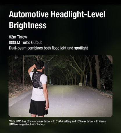 Klarus HM5 Triple Light LED Headlamp