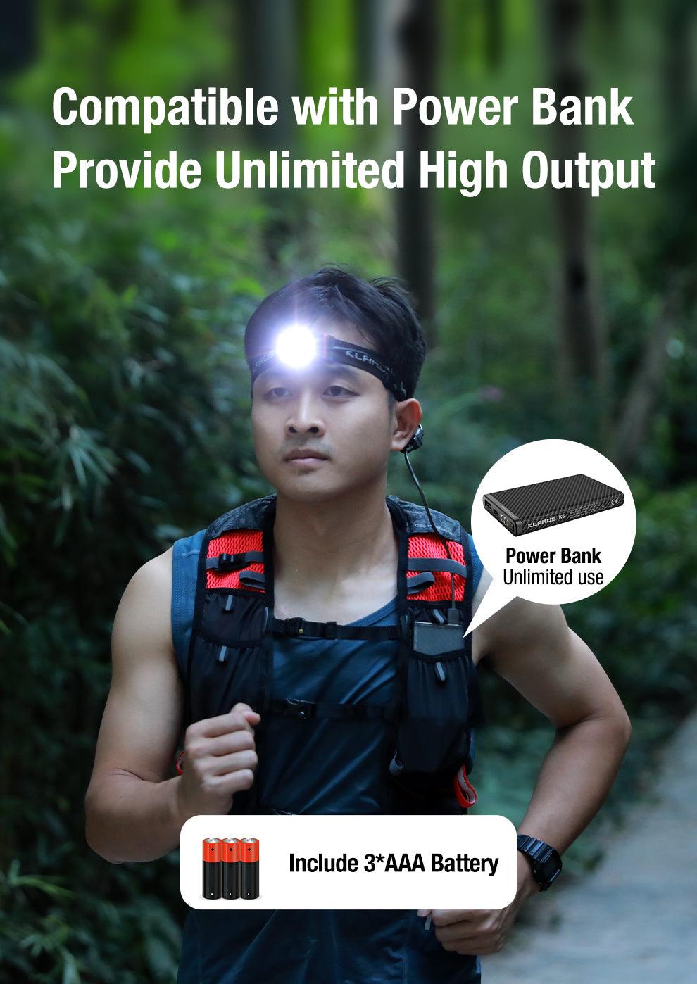 Klarus HM5 Triple Light LED Headlamp