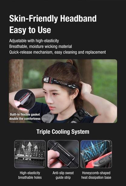 Klarus HM5 Triple Light LED Headlamp