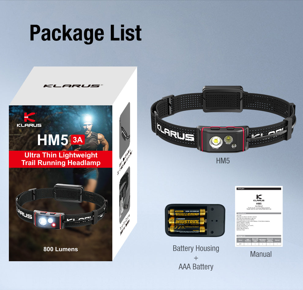 “Klarus HM5 triple light LED headlamp – High-output versatile rechargeable headlamp”