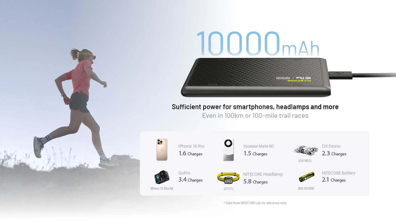 Nitecore NB Plus 10,000mAh Slim Power Bank