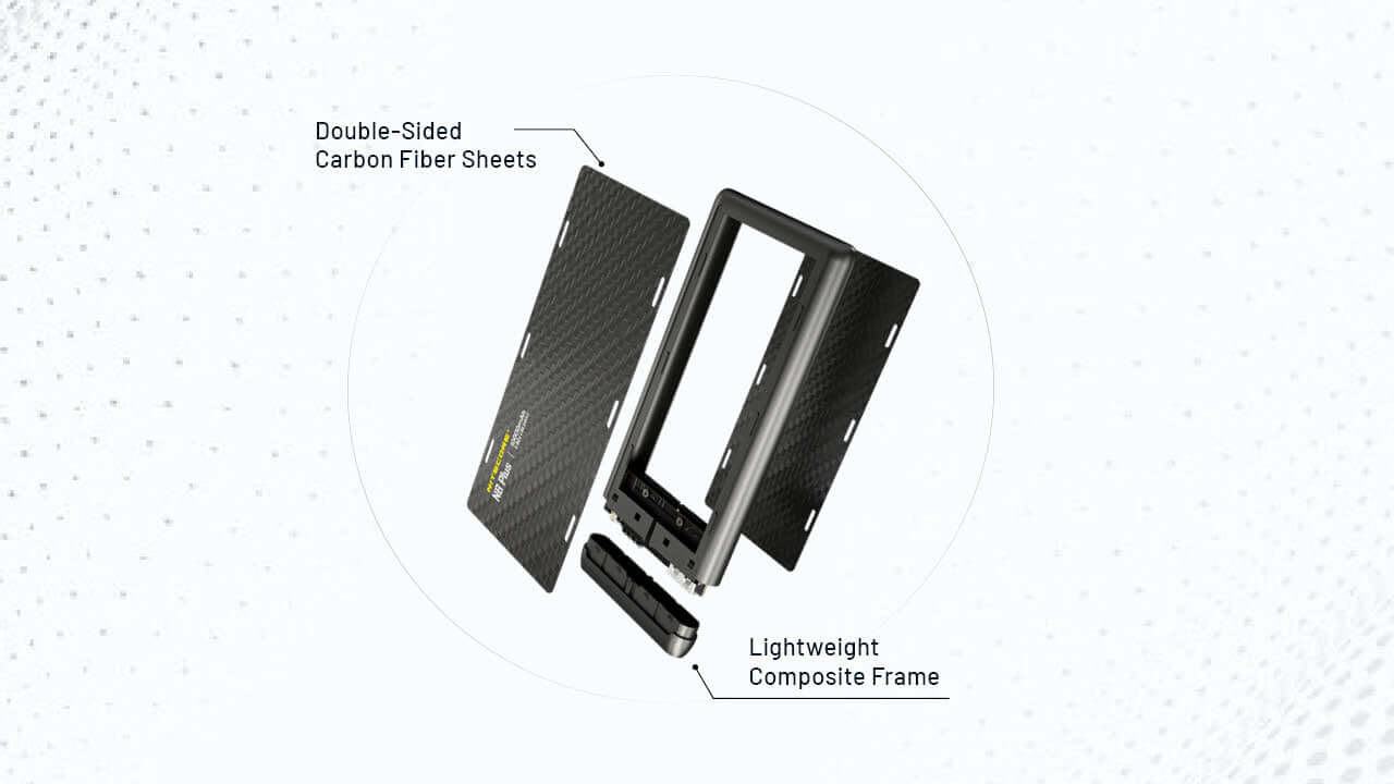 Nitecore NB Plus 10,000mAh Slim Power Bank