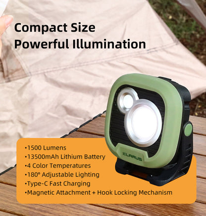 Klarus WL3 1500 Lumens LED Work Light - Options