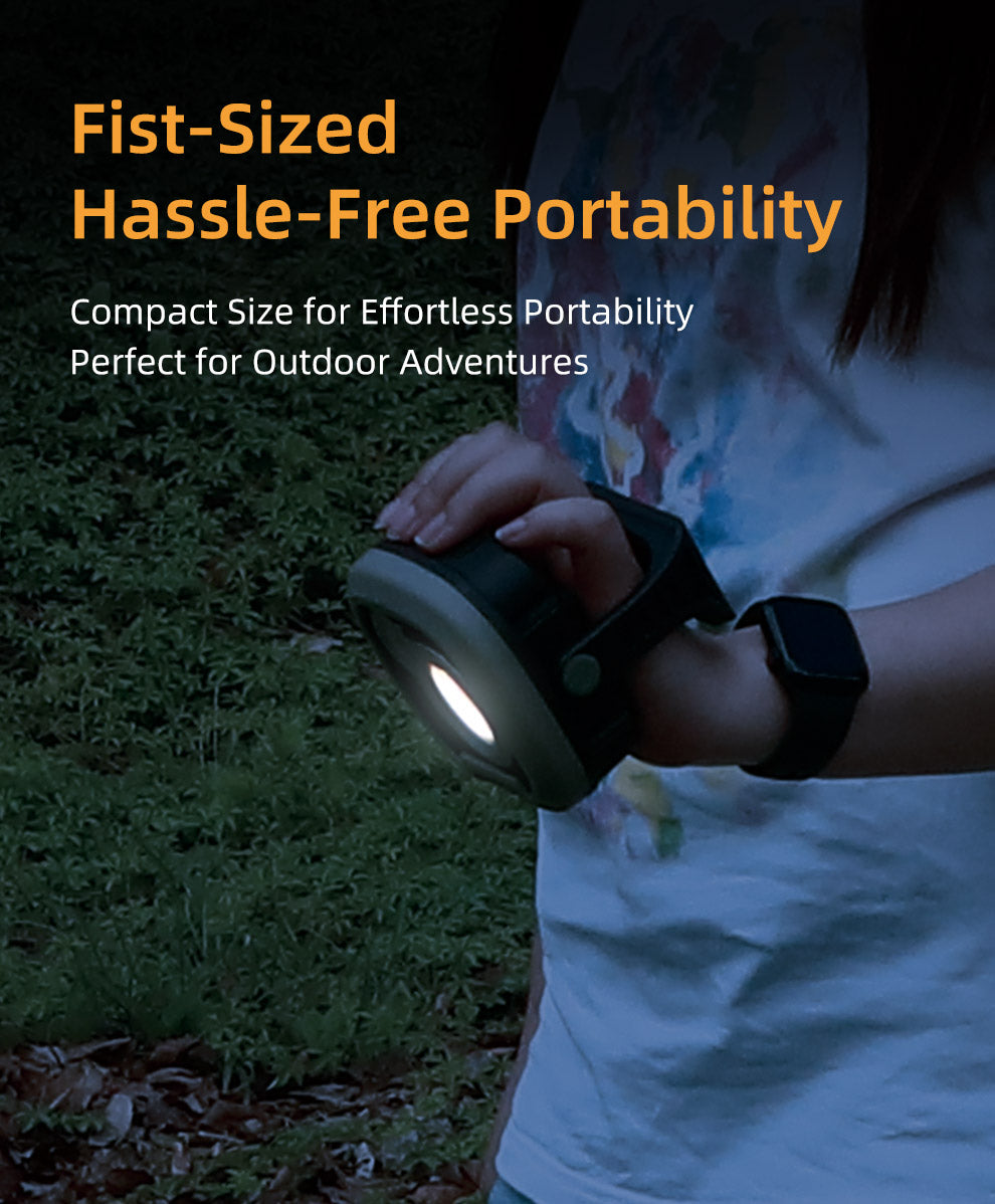 Klarus WL3 1500 Lumens LED Work Light - Options